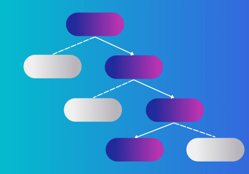 A Comprehensive Overview of Econometrics Software