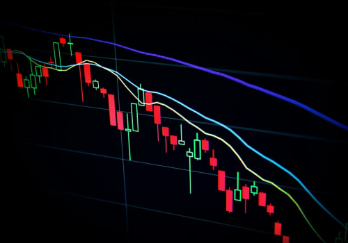 Understanding Time Series Regression Analysis